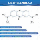 Methylenblau 100ml  1% wässrige Lösung