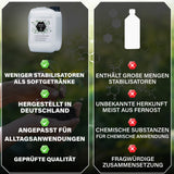 Wasserstoffperoxid 3,5% 5,0 Liter