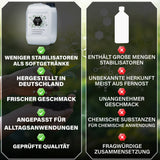 Wasserstoffperoxid 11,9% 5,0 Liter